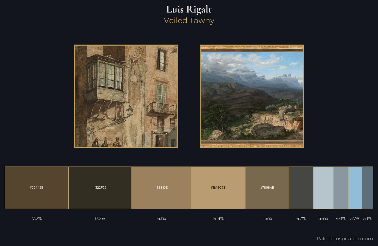 Luis Rigalt Palette 3 — Veiled Tawny
