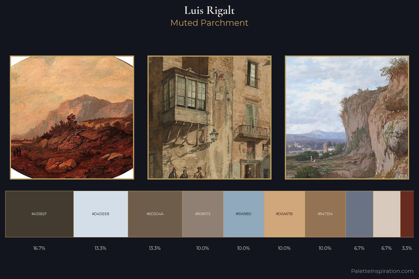 Luis Rigalt Master Palette — Muted Parchment