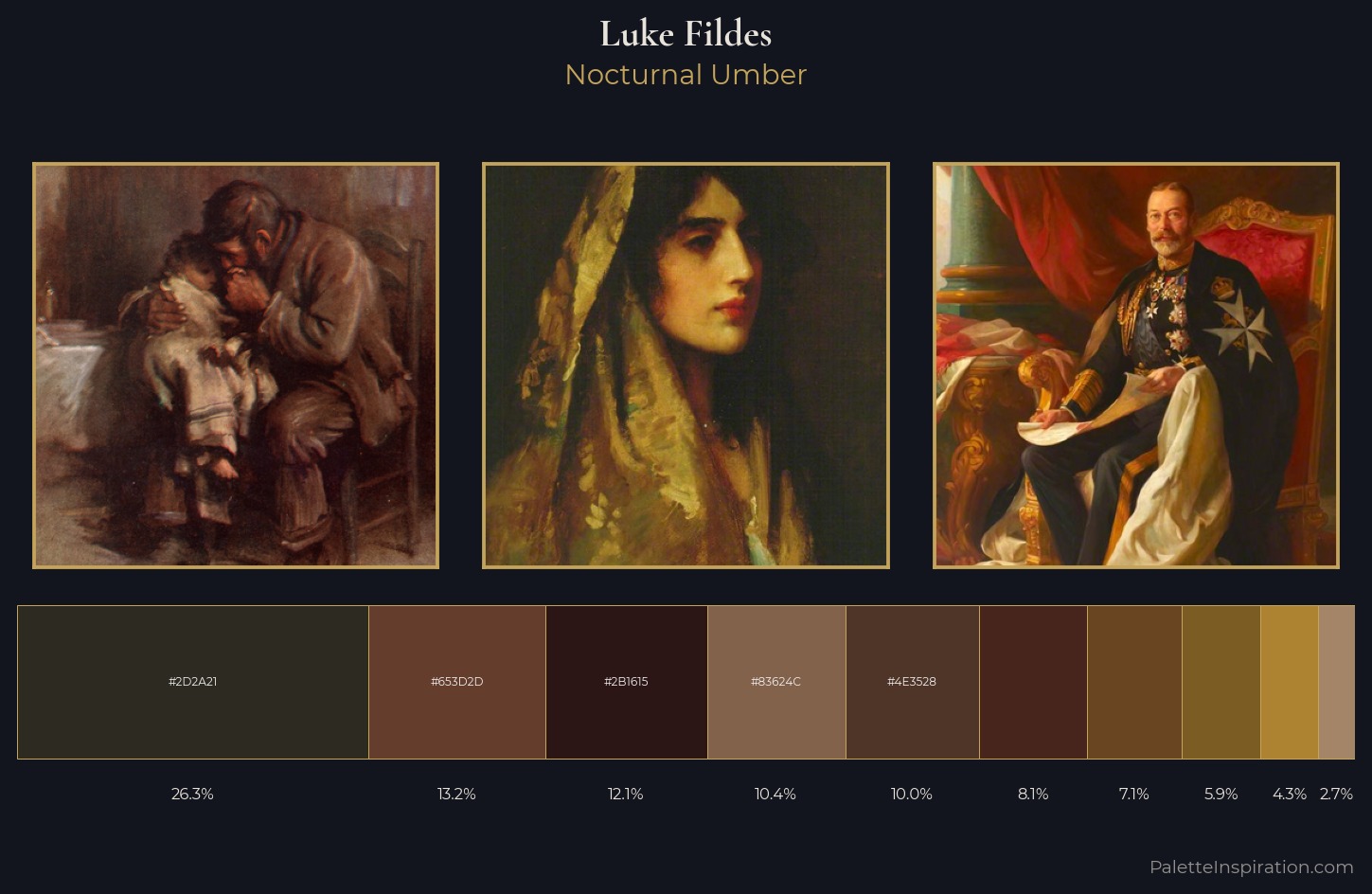 Luke Fildes Palette 5 — Nocturnal Umber