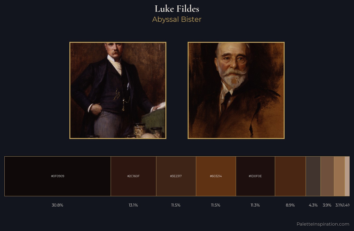 Luke Fildes Palette 6 — Abyssal Bister