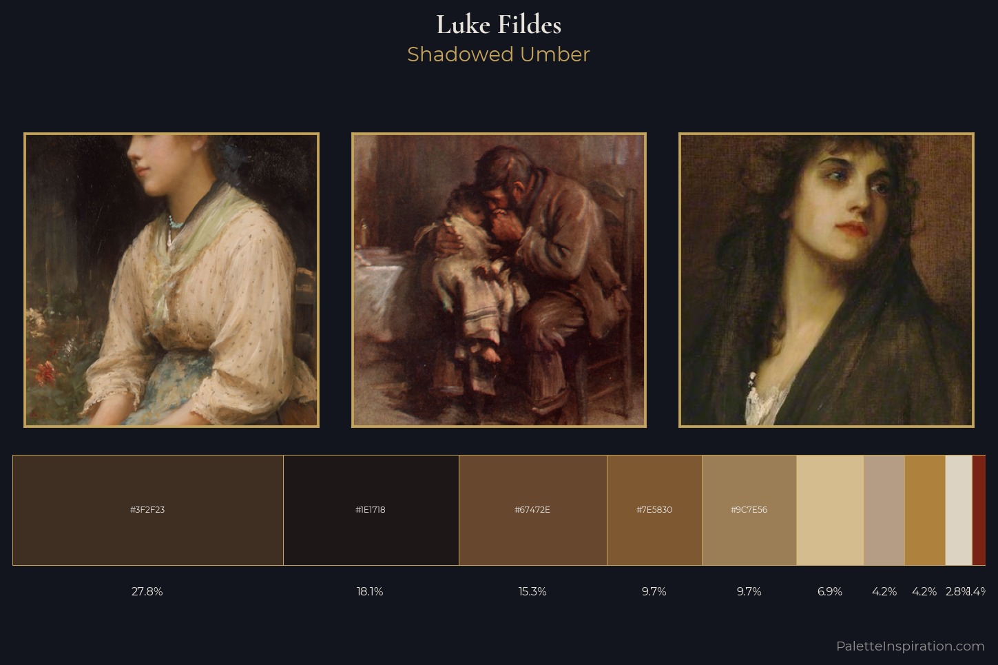 Luke Fildes Master Palette