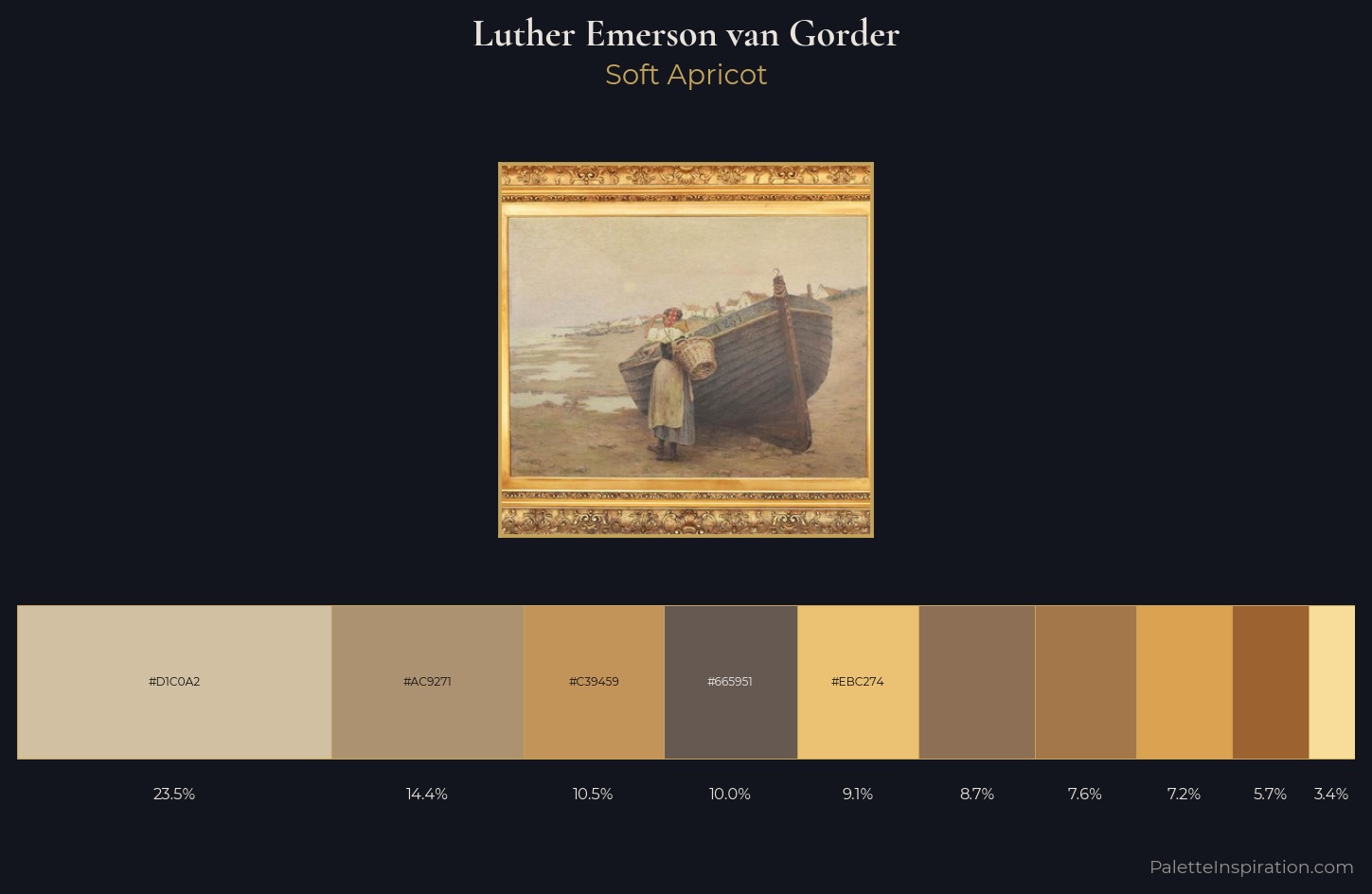 Luther Emerson van Gorder Palette 1 — Soft Apricot