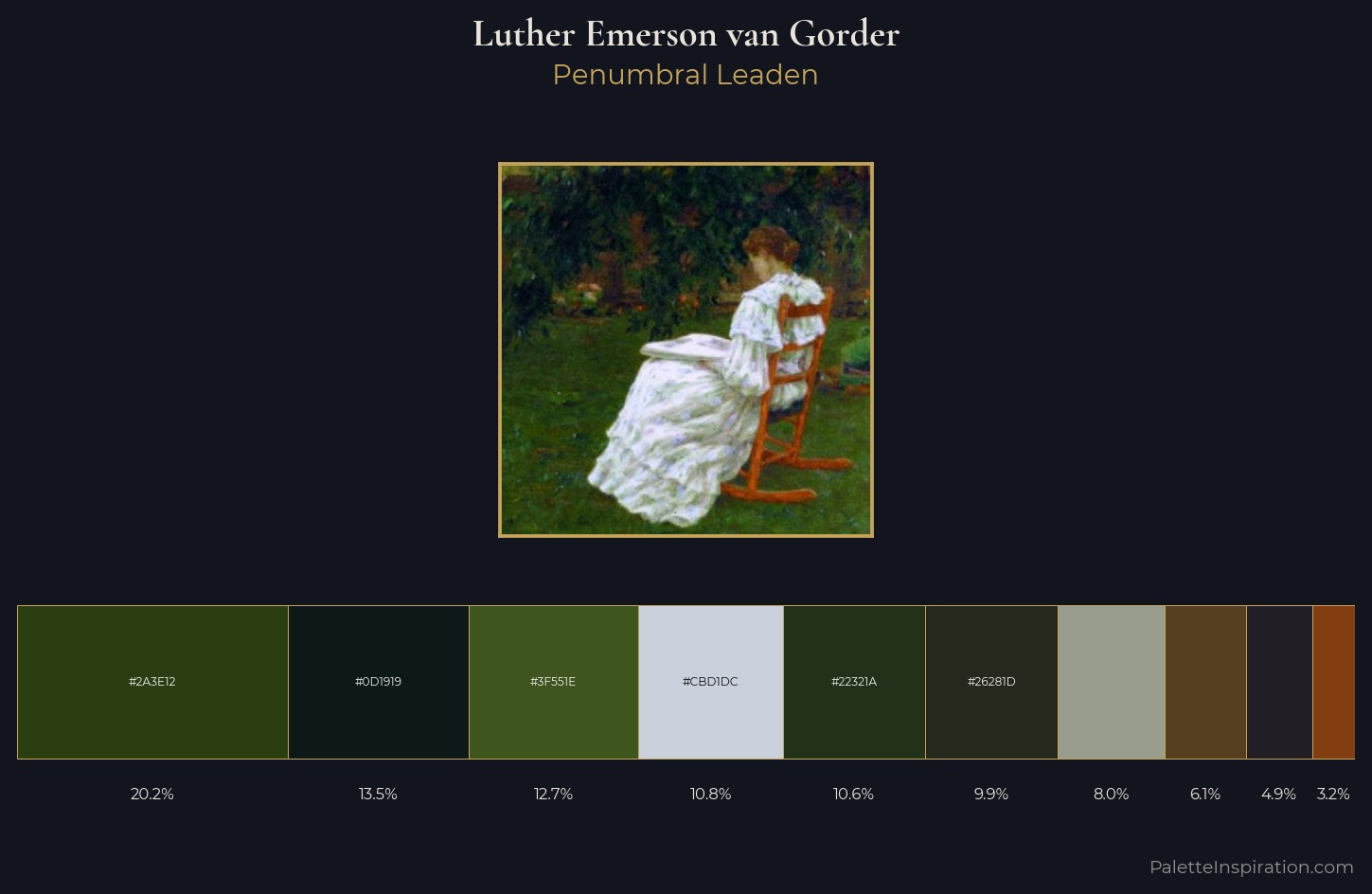 Luther Emerson van Gorder Palette 4 — Penumbral Leaden