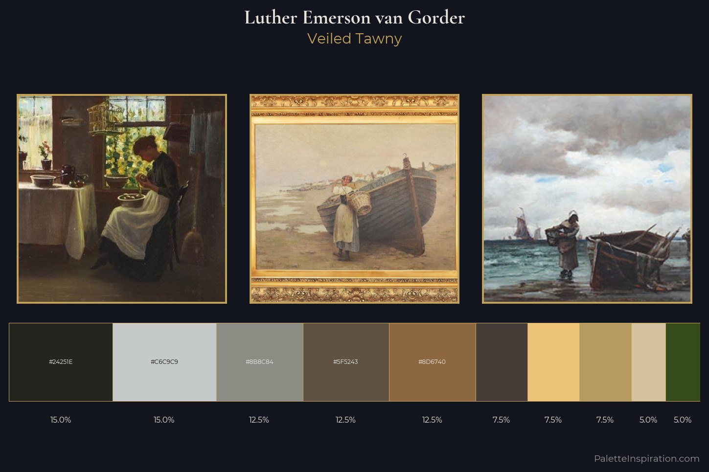 Luther Emerson van Gorder Master Palette