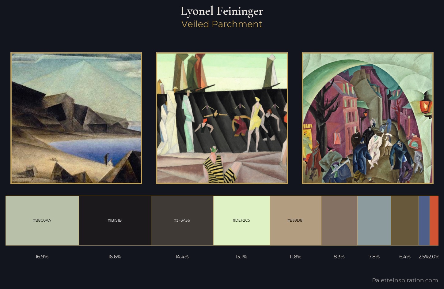 Lyonel Feininger Palette 5 — Veiled Parchment