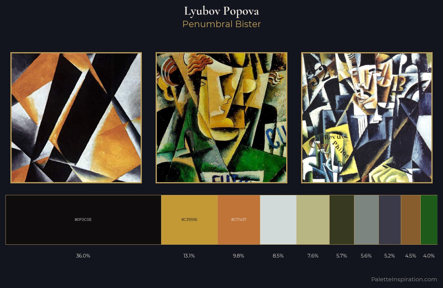 Lyubov Popova Palette 6 — Penumbral Bister