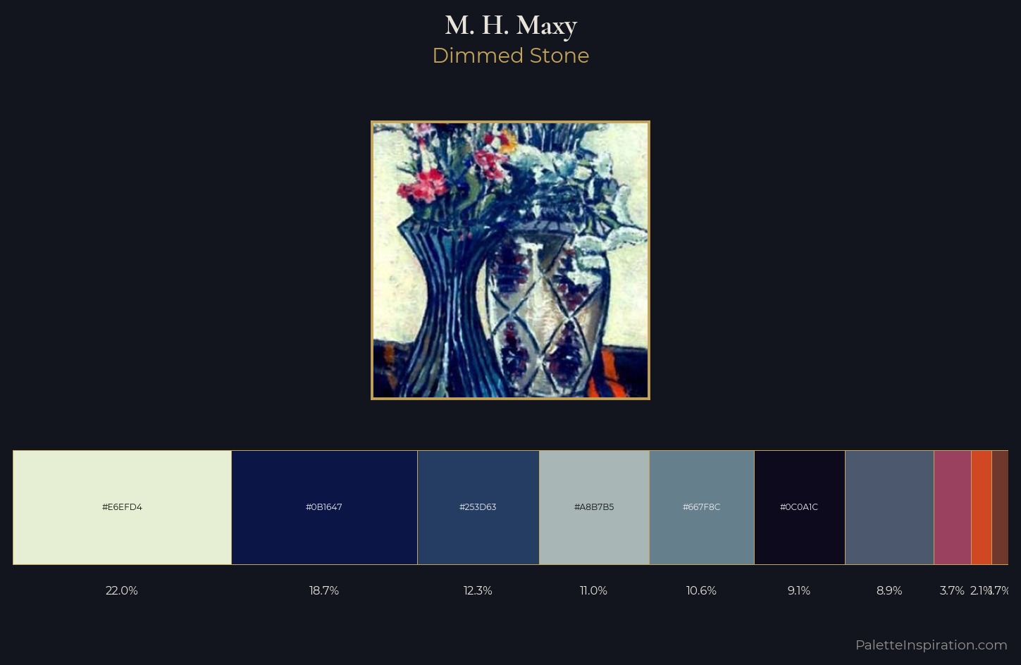 M. H. Maxy Palette 2 — Dimmed Stone