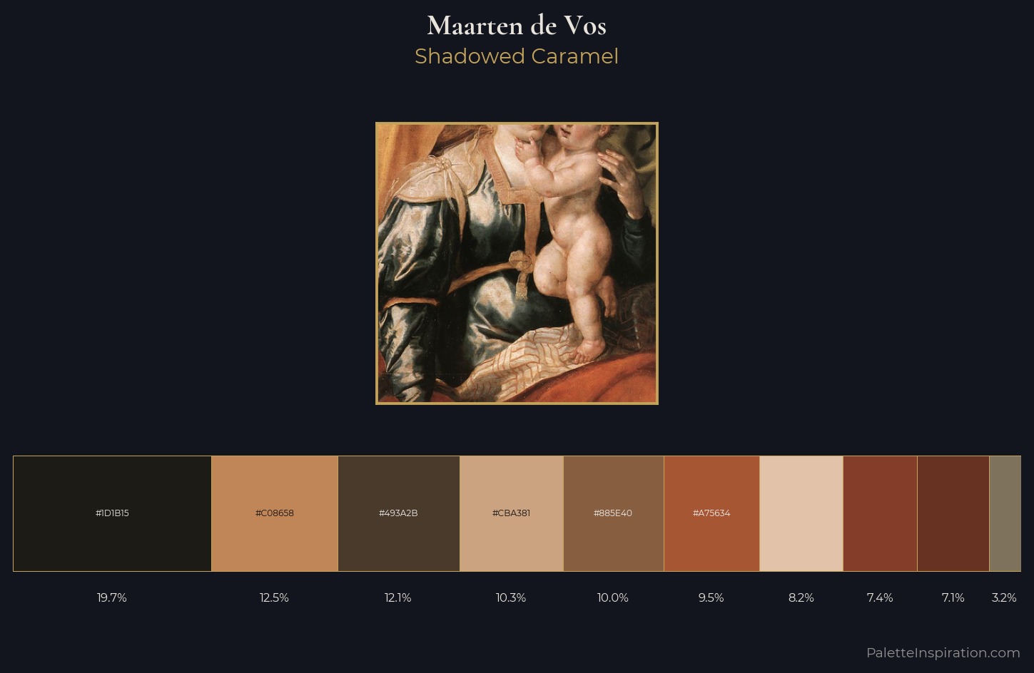 Maarten de Vos Palette 3 — Shadowed Caramel
