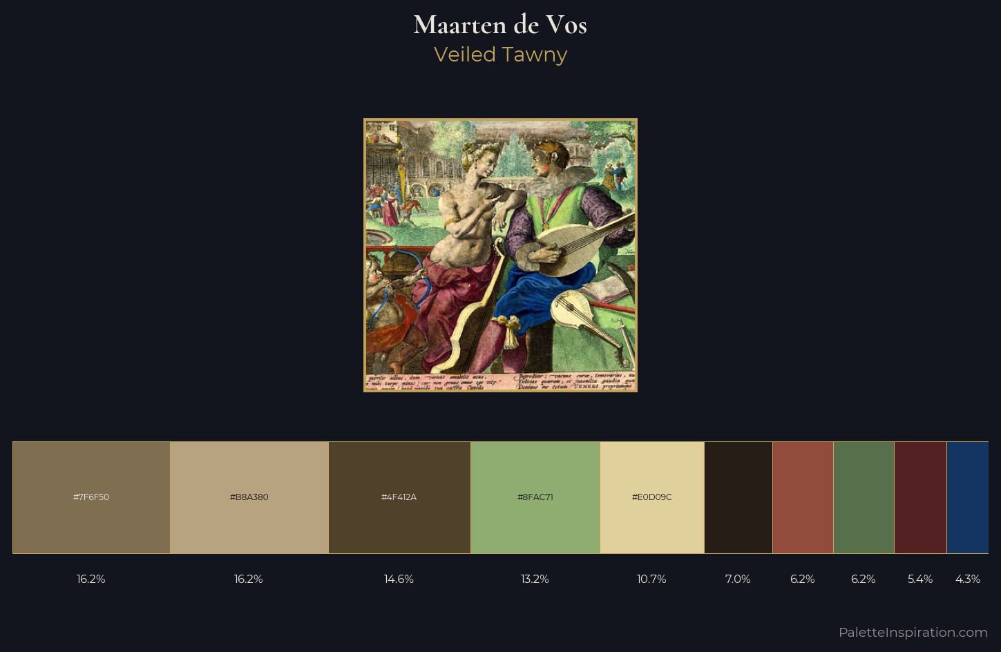 Maarten de Vos Palette 4 — Veiled Tawny