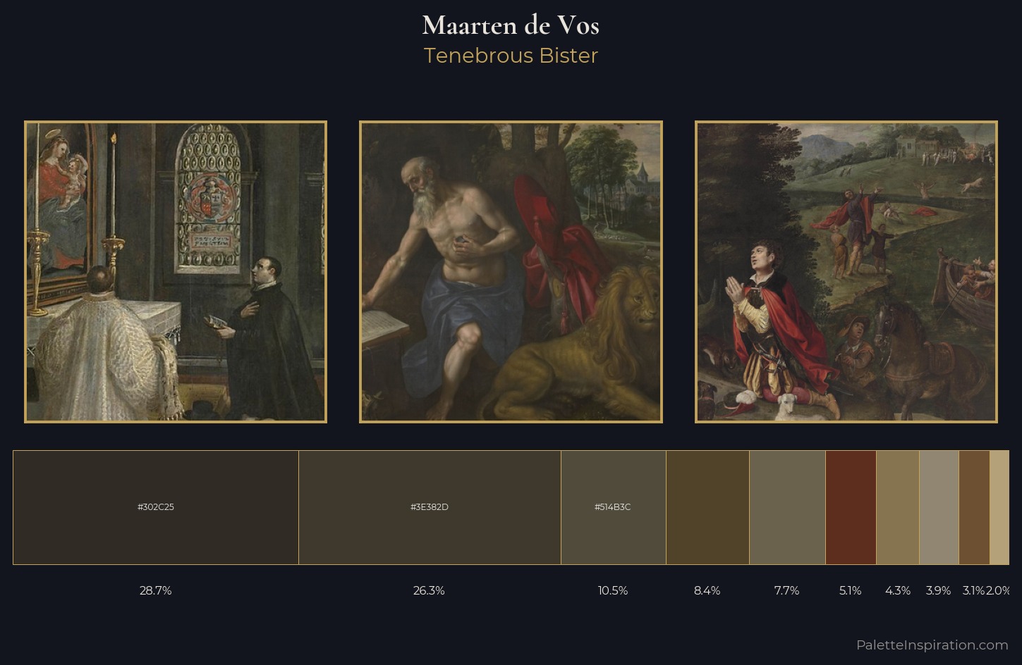 Maarten de Vos Palette 8 — Tenebrous Bister