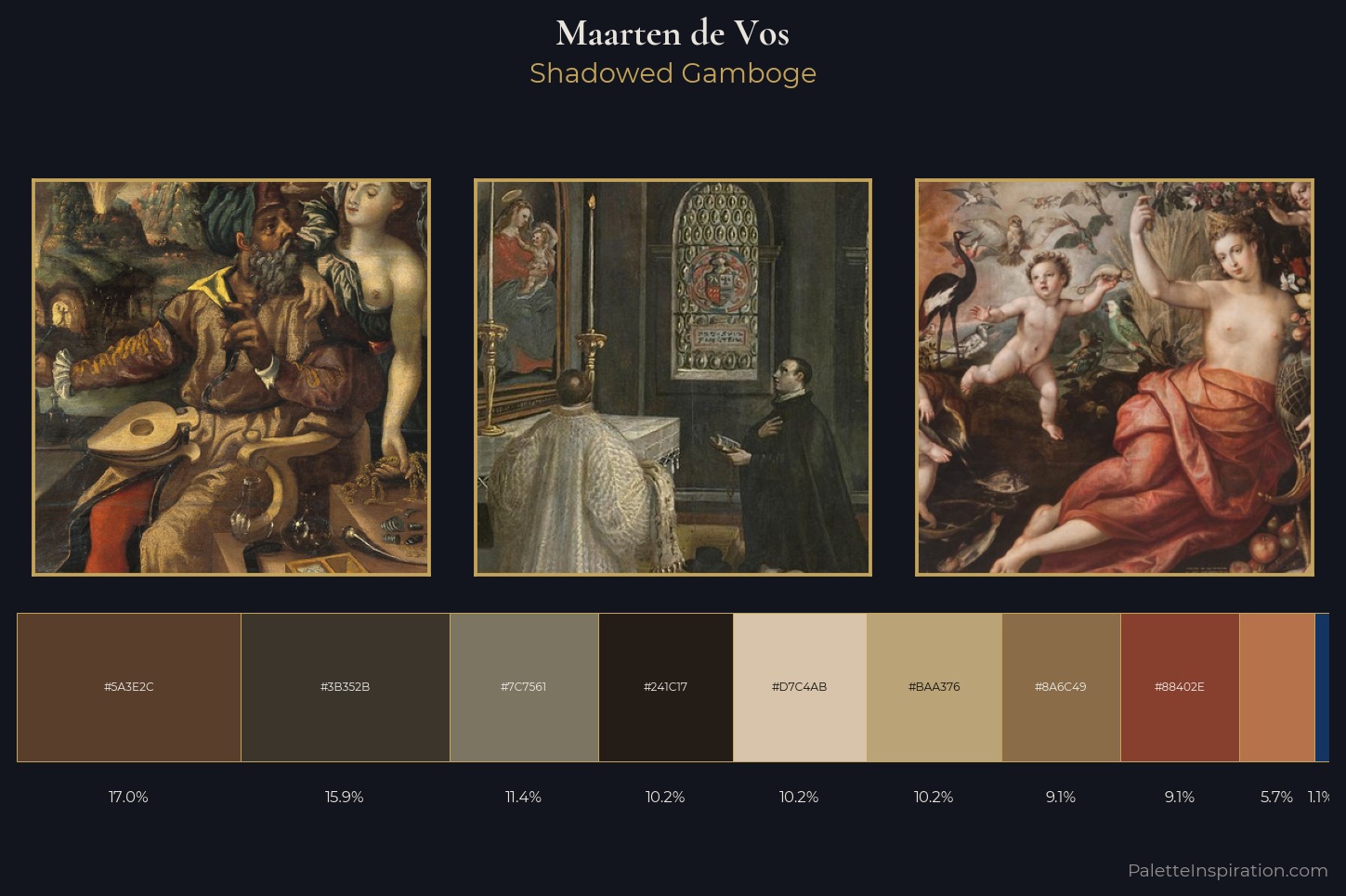 Maarten de Vos Master Palette