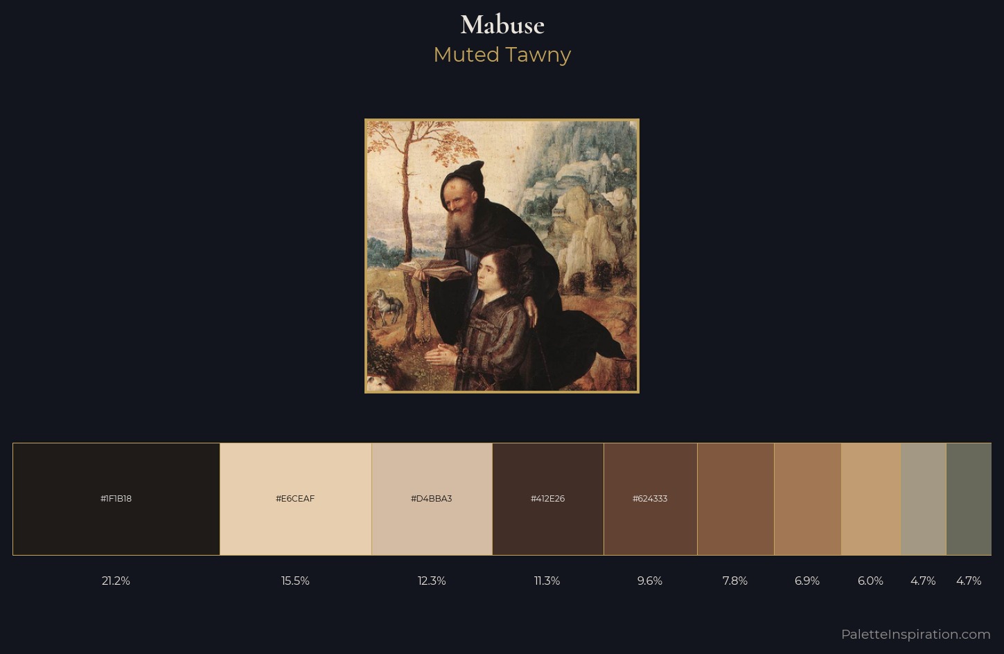 Mabuse Palette 3 — Muted Tawny