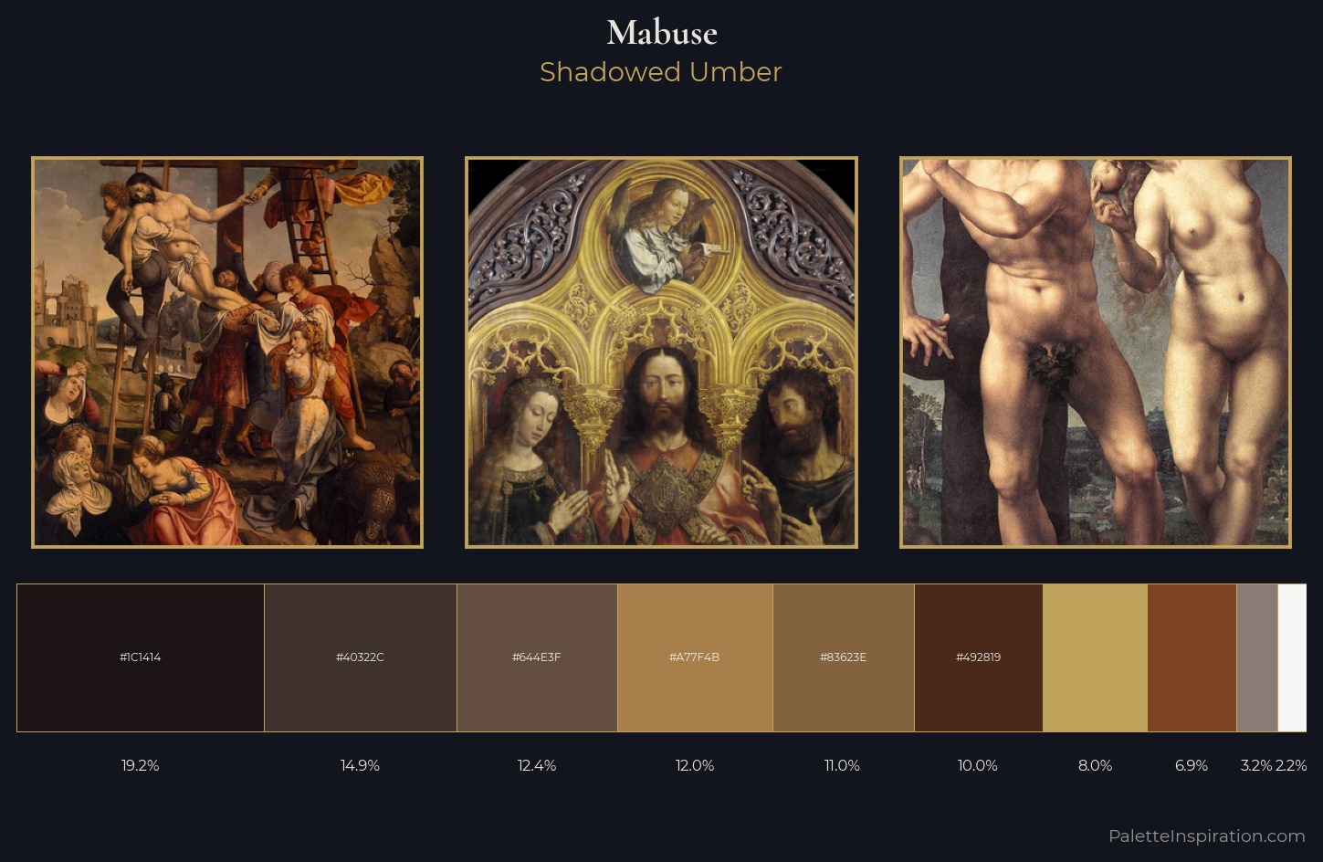 Mabuse Palette 5 — Shadowed Umber