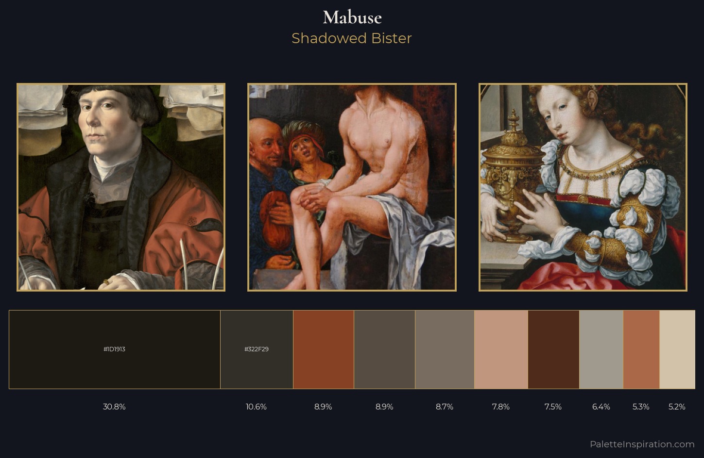 Mabuse Palette 7 — Shadowed Bister