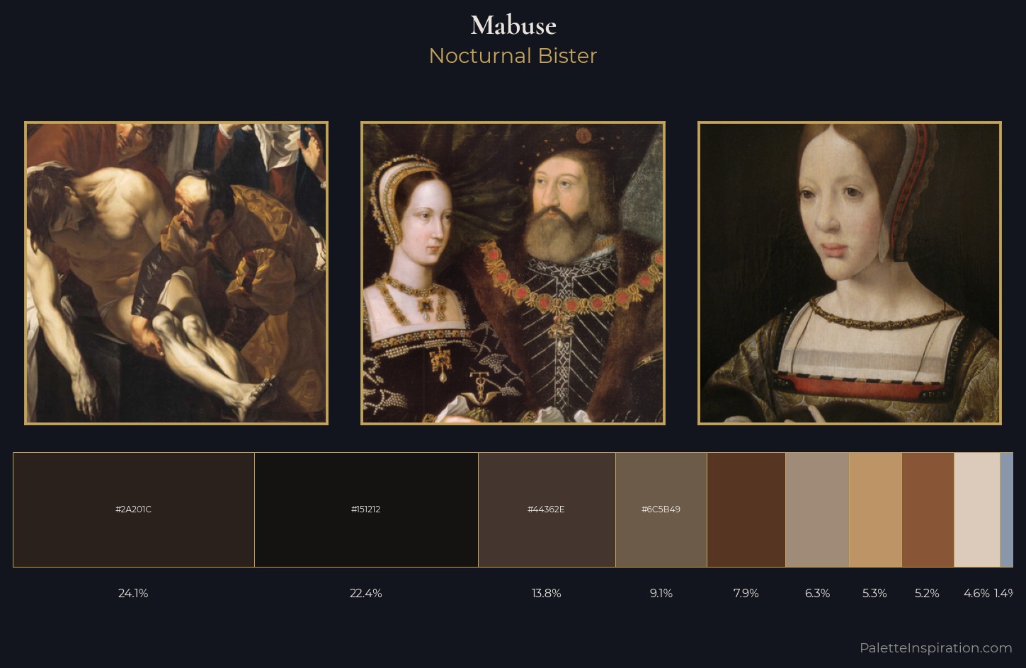 Mabuse Palette 8 — Nocturnal Bister