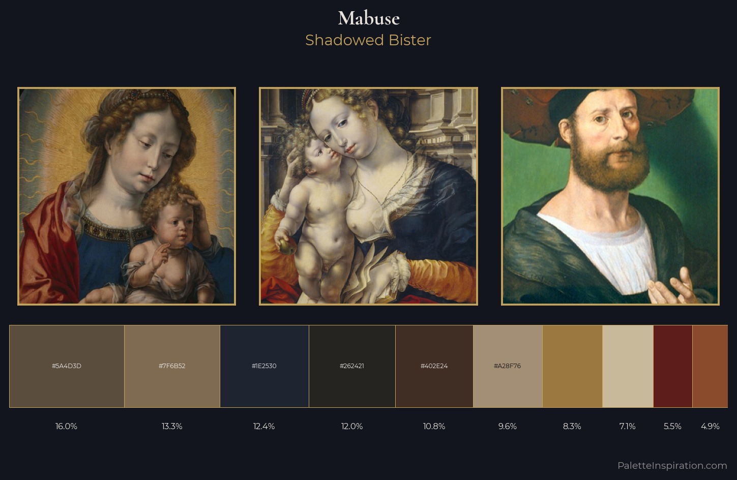 Mabuse Palette 9 — Shadowed Bister