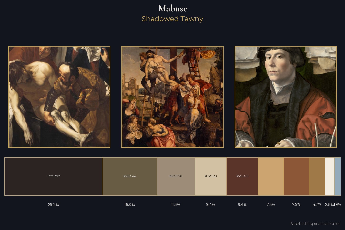 Mabuse Master Palette