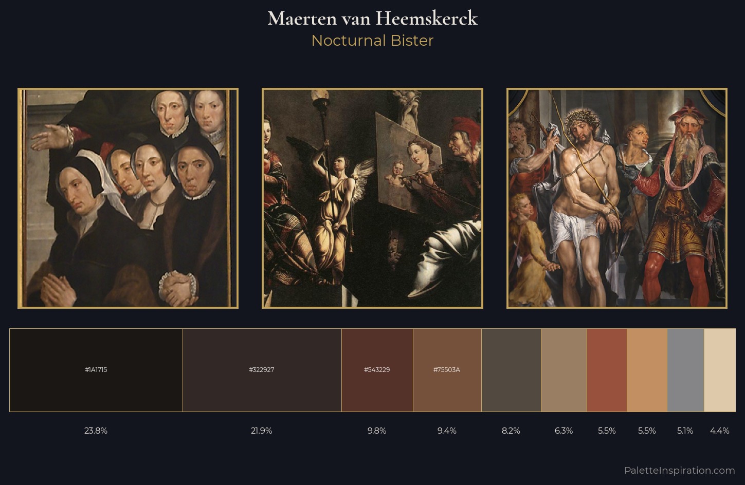 Maerten van Heemskerck Palette 9 — Nocturnal Bister