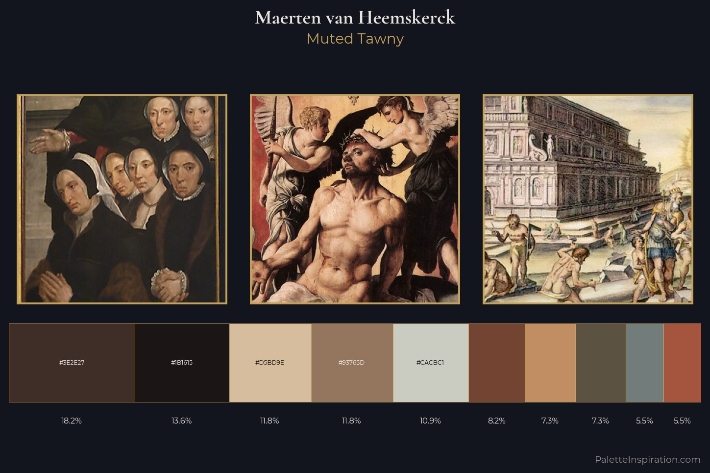 Maerten van Heemskerck Master Palette
