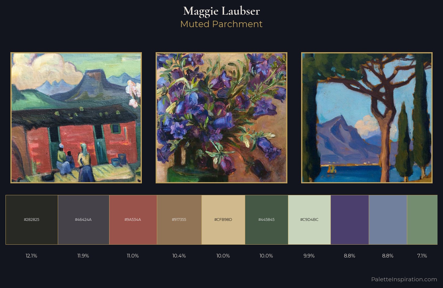 Maggie Laubser Palette 3 — Muted Parchment
