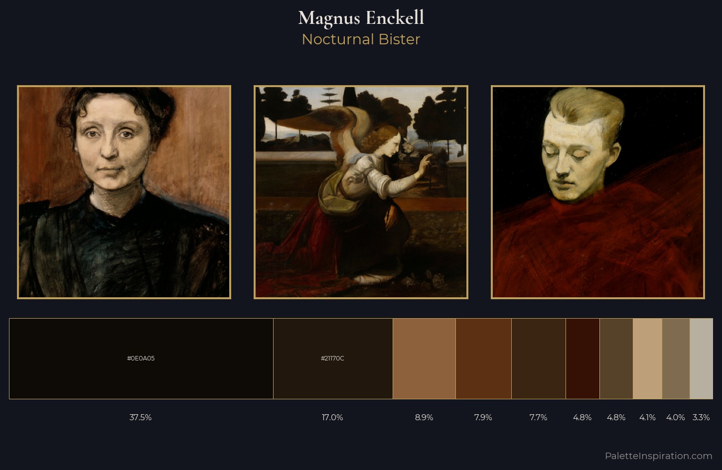 Magnus Enckell Palette 9 — Nocturnal Bister