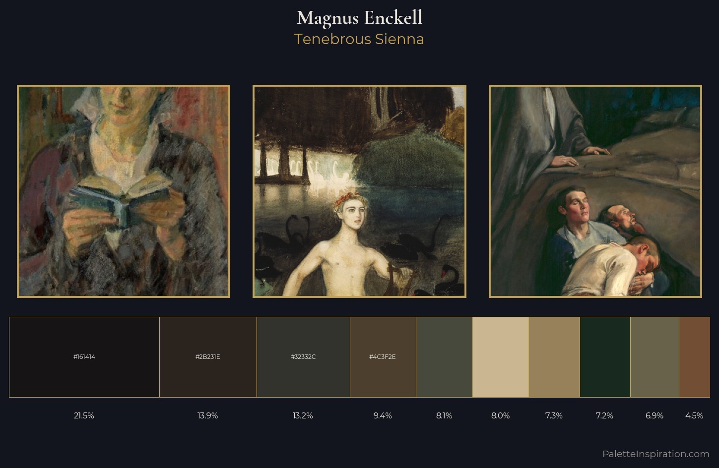 Magnus Enckell Palette 10 — Tenebrous Sienna