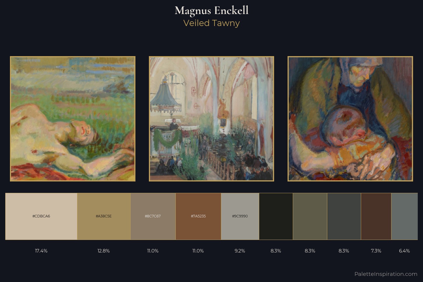Magnus Enckell Master Palette