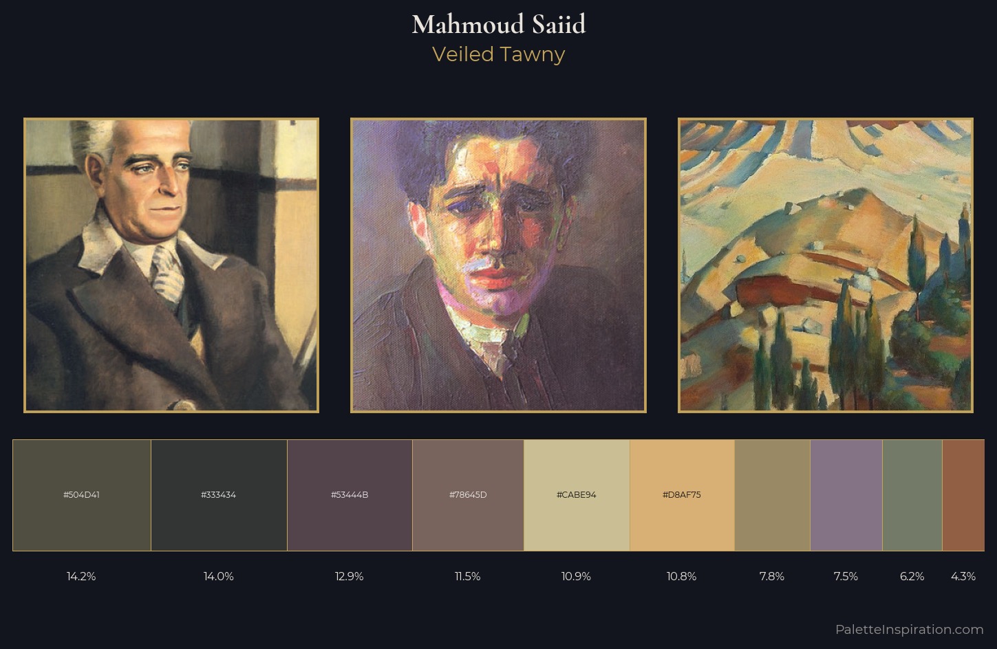 Mahmoud Saiid Palette 5 — Veiled Tawny