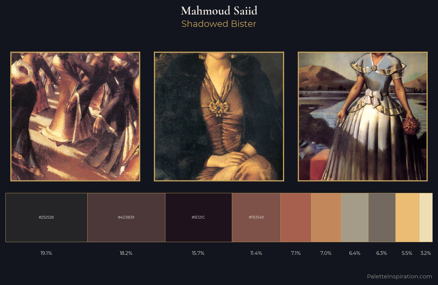 Mahmoud Saiid Palette 6 — Shadowed Bister