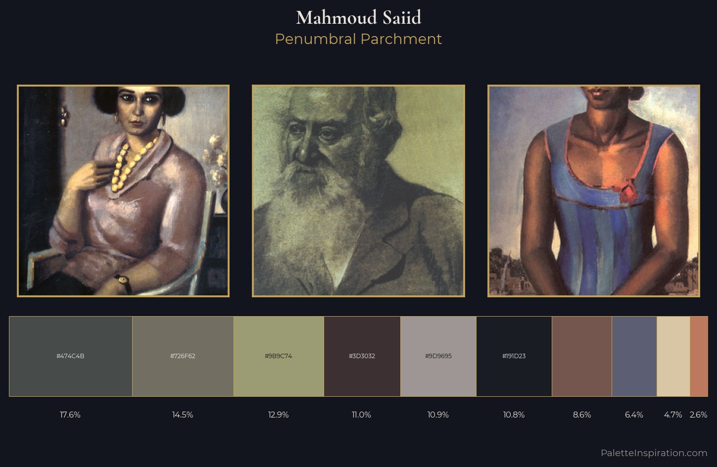 Mahmoud Saiid Palette 8 — Penumbral Parchment