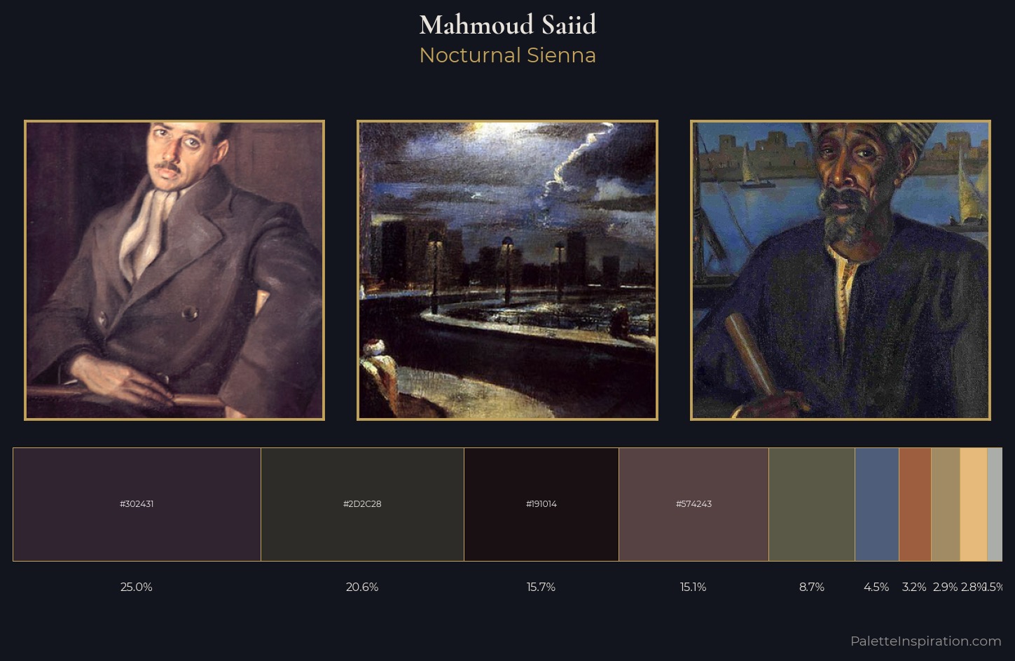 Mahmoud Saiid Palette 10 — Nocturnal Sienna