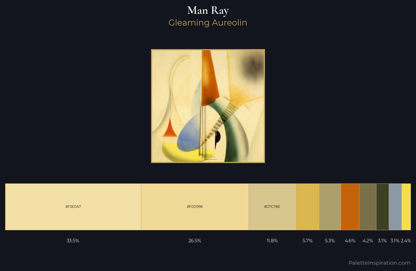 Man Ray Palette 1 — Gleaming Aureolin