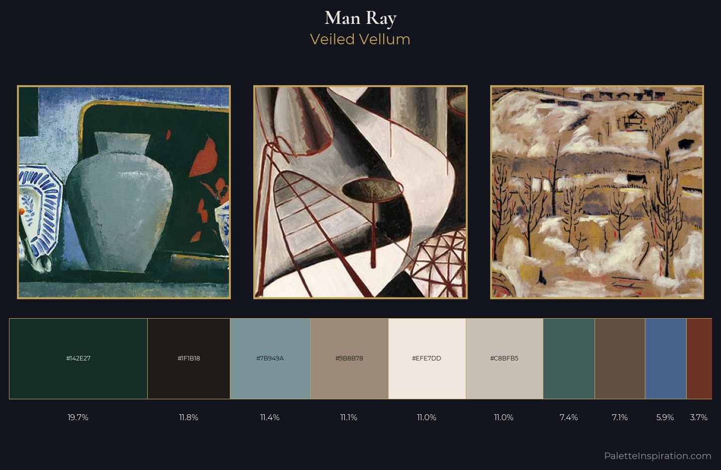 Man Ray Palette 3 — Veiled Vellum