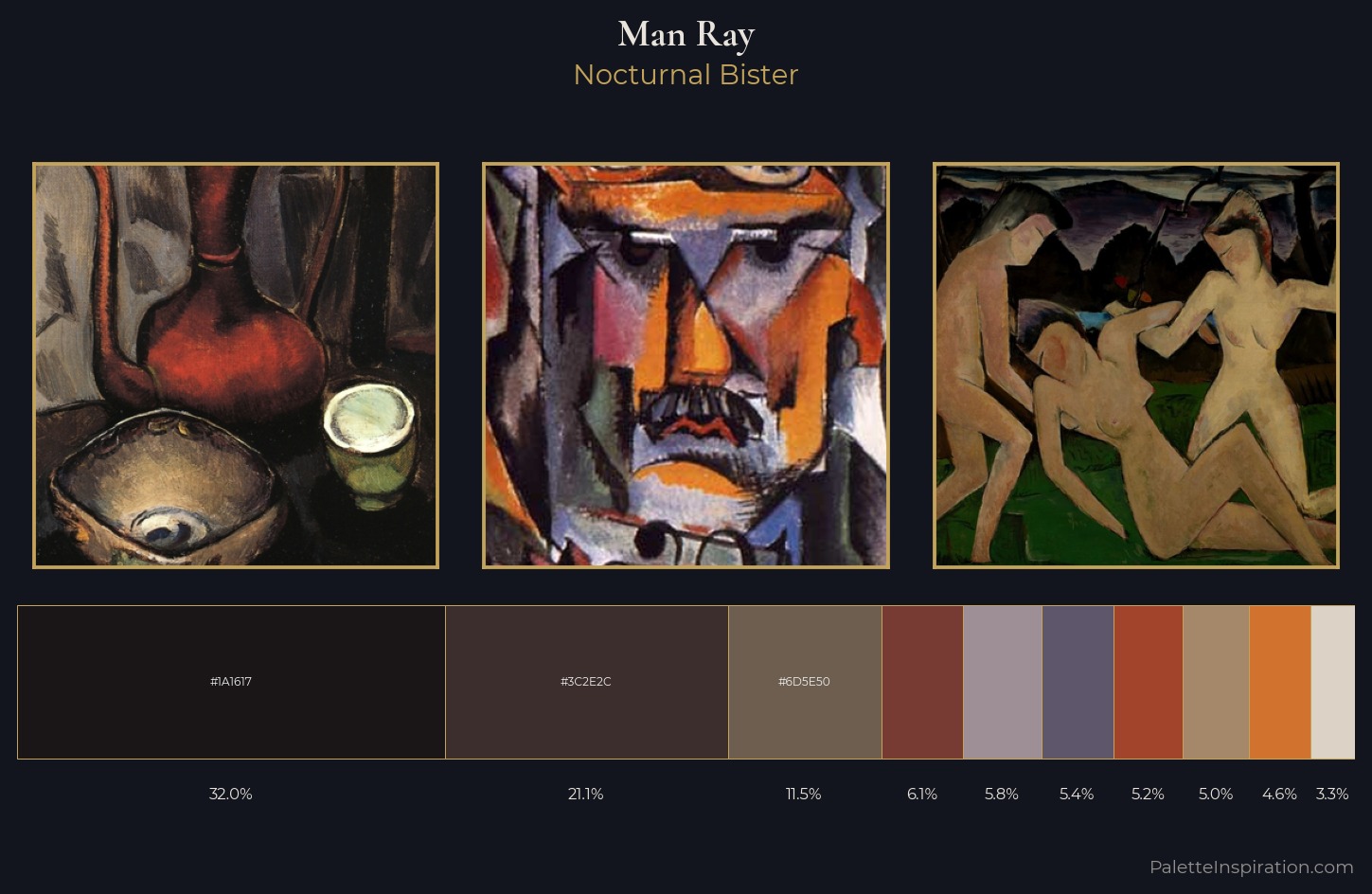 Man Ray Palette 4 — Nocturnal Bister