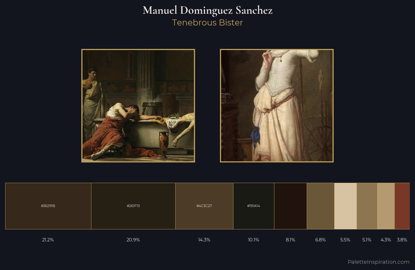 Manuel Dominguez Sanchez Palette 1 — Tenebrous Bister