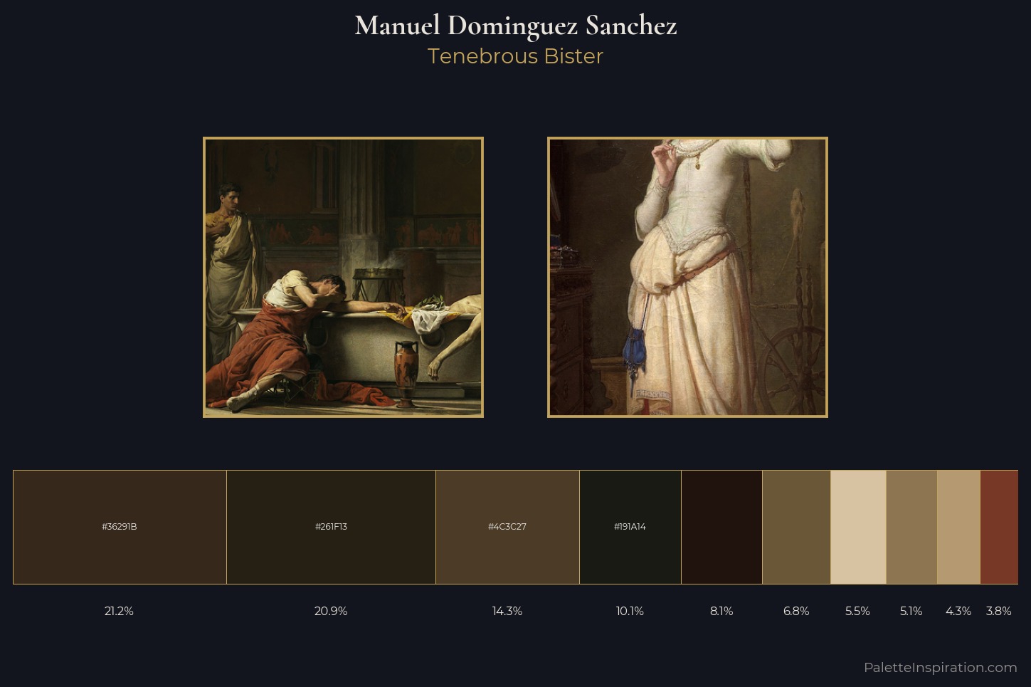 Manuel Dominguez Sanchez Master Palette