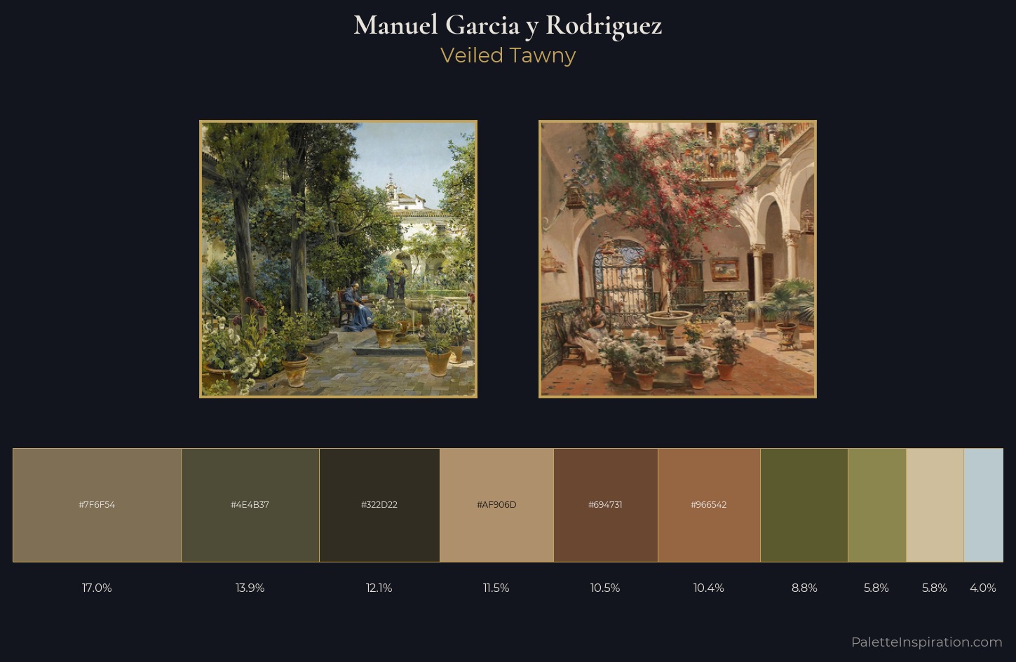 Manuel Garcia y Rodriguez Palette 1 — Veiled Tawny