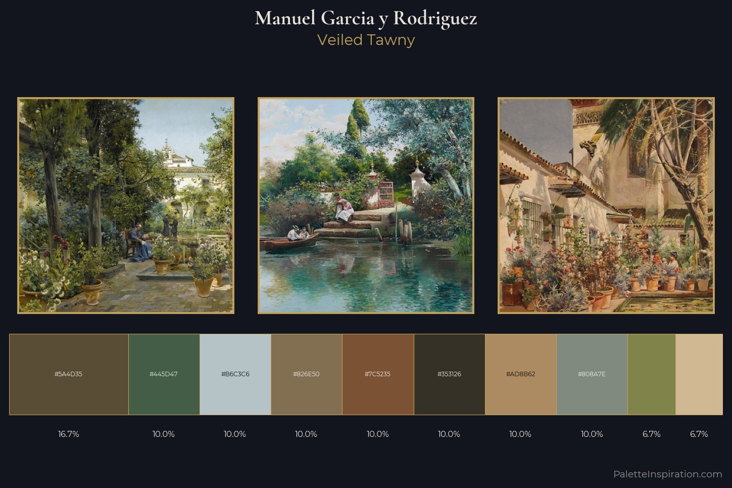 Manuel Garcia y Rodriguez Master Palette
