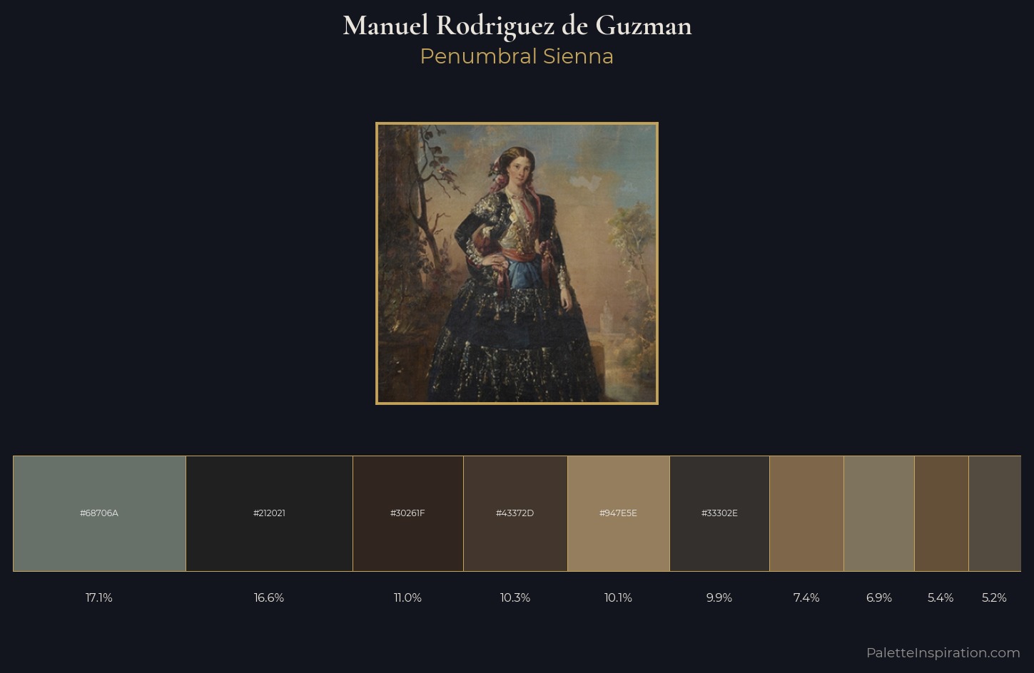 Manuel Rodriguez de Guzman Palette 2 — Penumbral Sienna