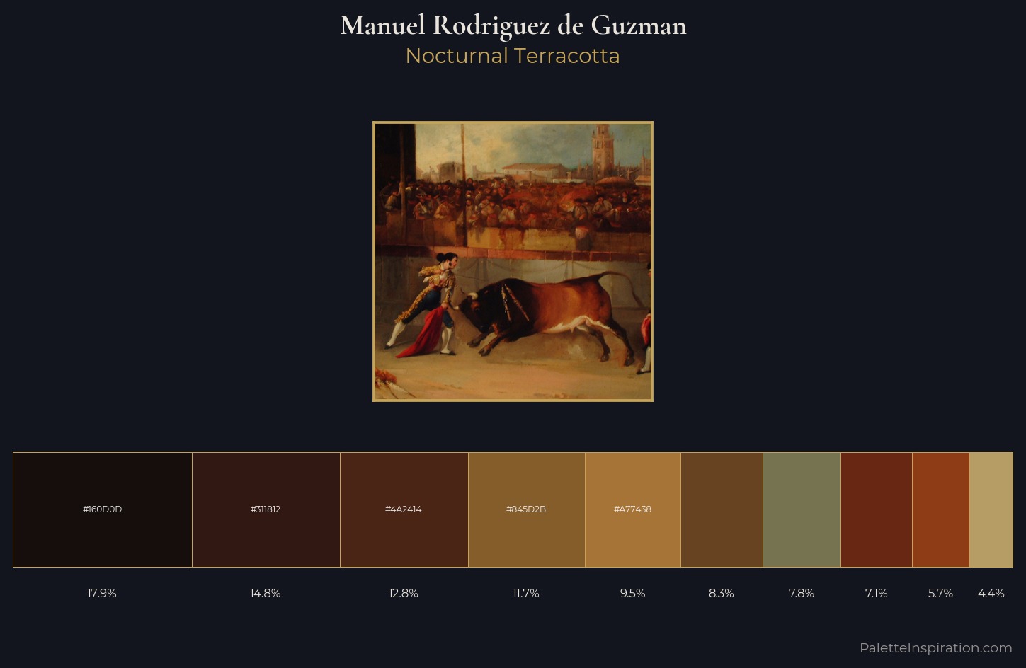 Manuel Rodriguez de Guzman Palette 3 — Nocturnal Terracotta