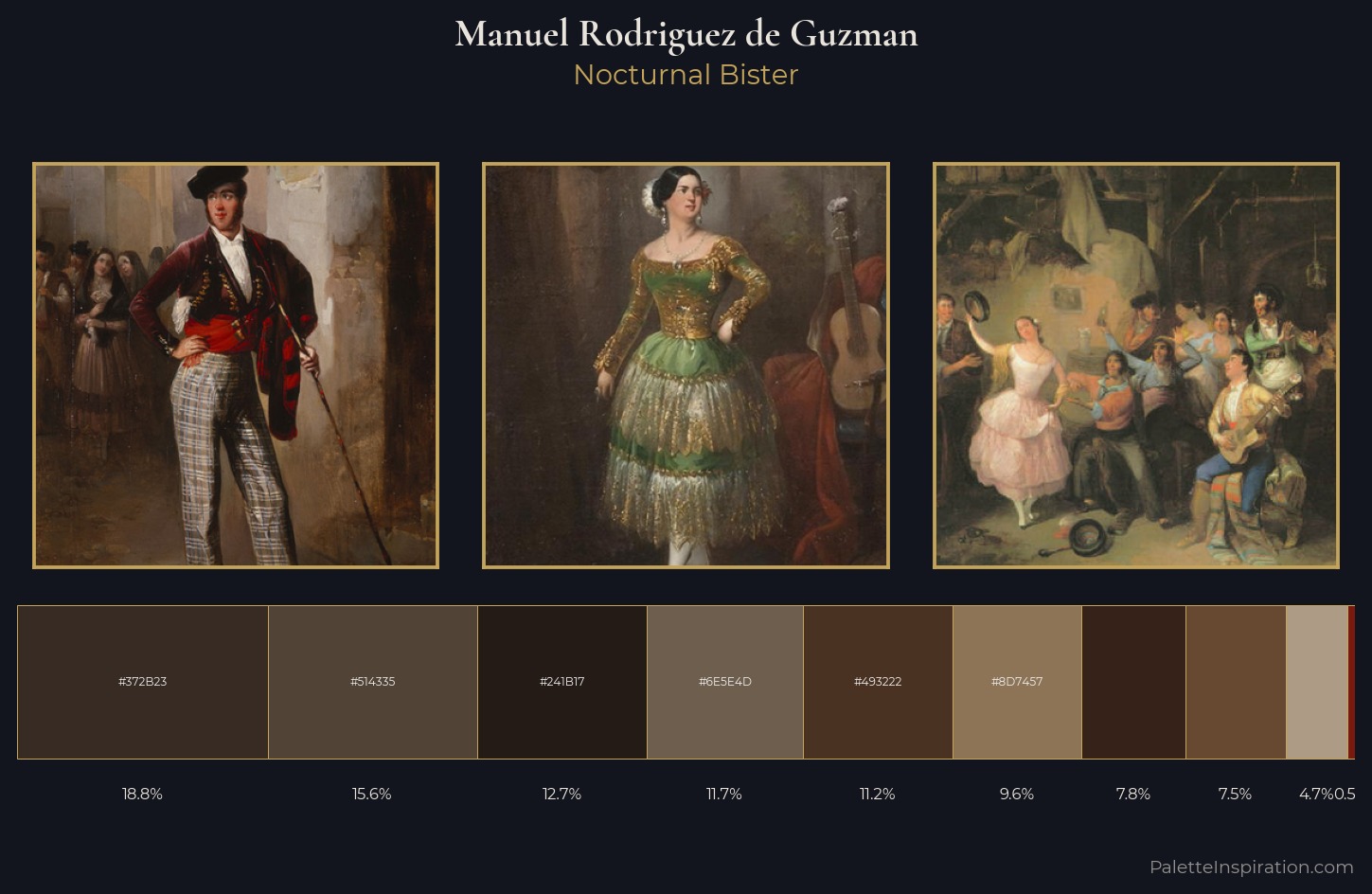 Manuel Rodriguez de Guzman Palette 4 — Nocturnal Bister