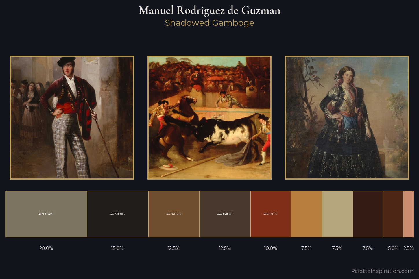 Manuel Rodriguez de Guzman Master Palette