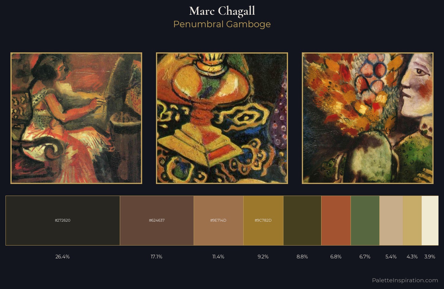 Marc Chagall Palette 4 — Penumbral Gamboge