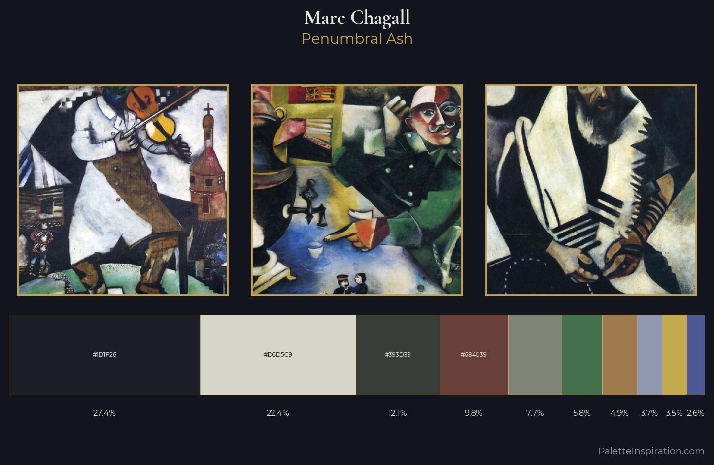 Marc Chagall Palette 9 — Penumbral Ash