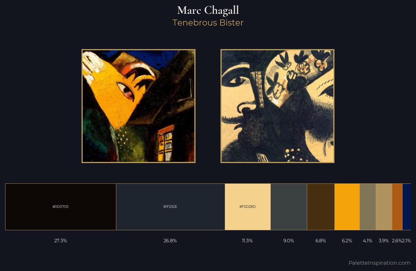 Marc Chagall Palette 12 — Tenebrous Bister