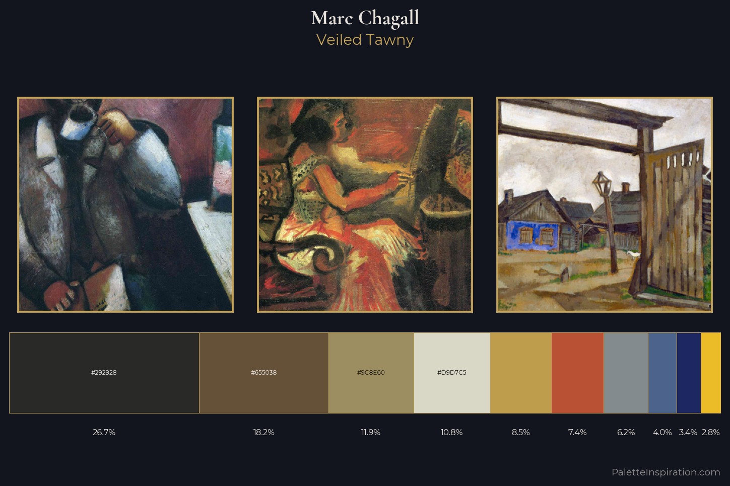 Marc Chagall Master Palette