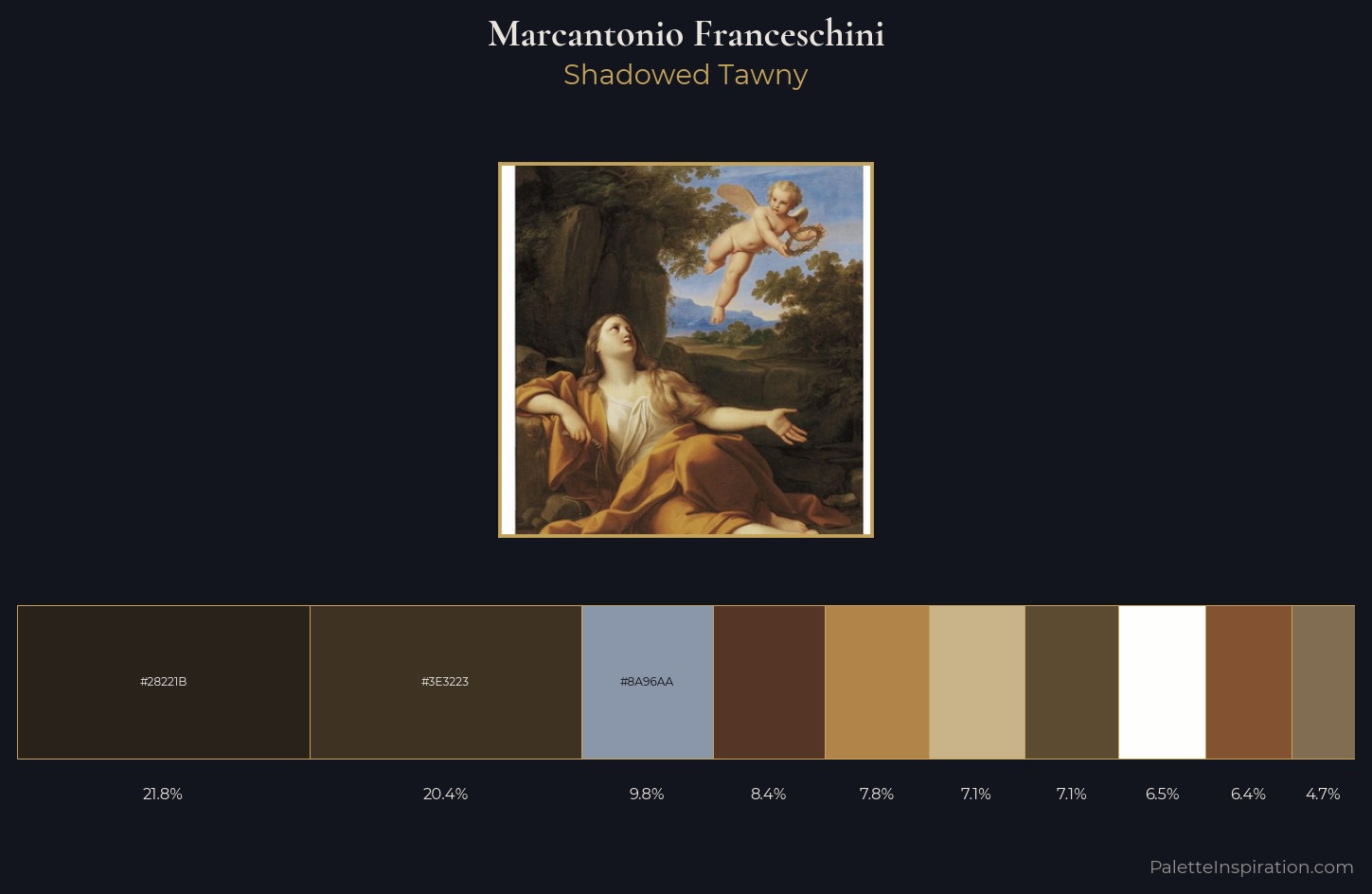 Marcantonio Franceschini Palette 2 — Shadowed Tawny