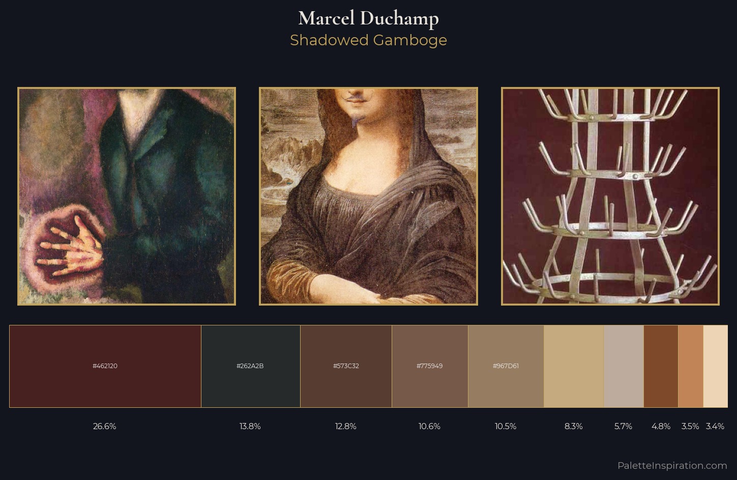 Marcel Duchamp Palette 7 — Shadowed Gamboge
