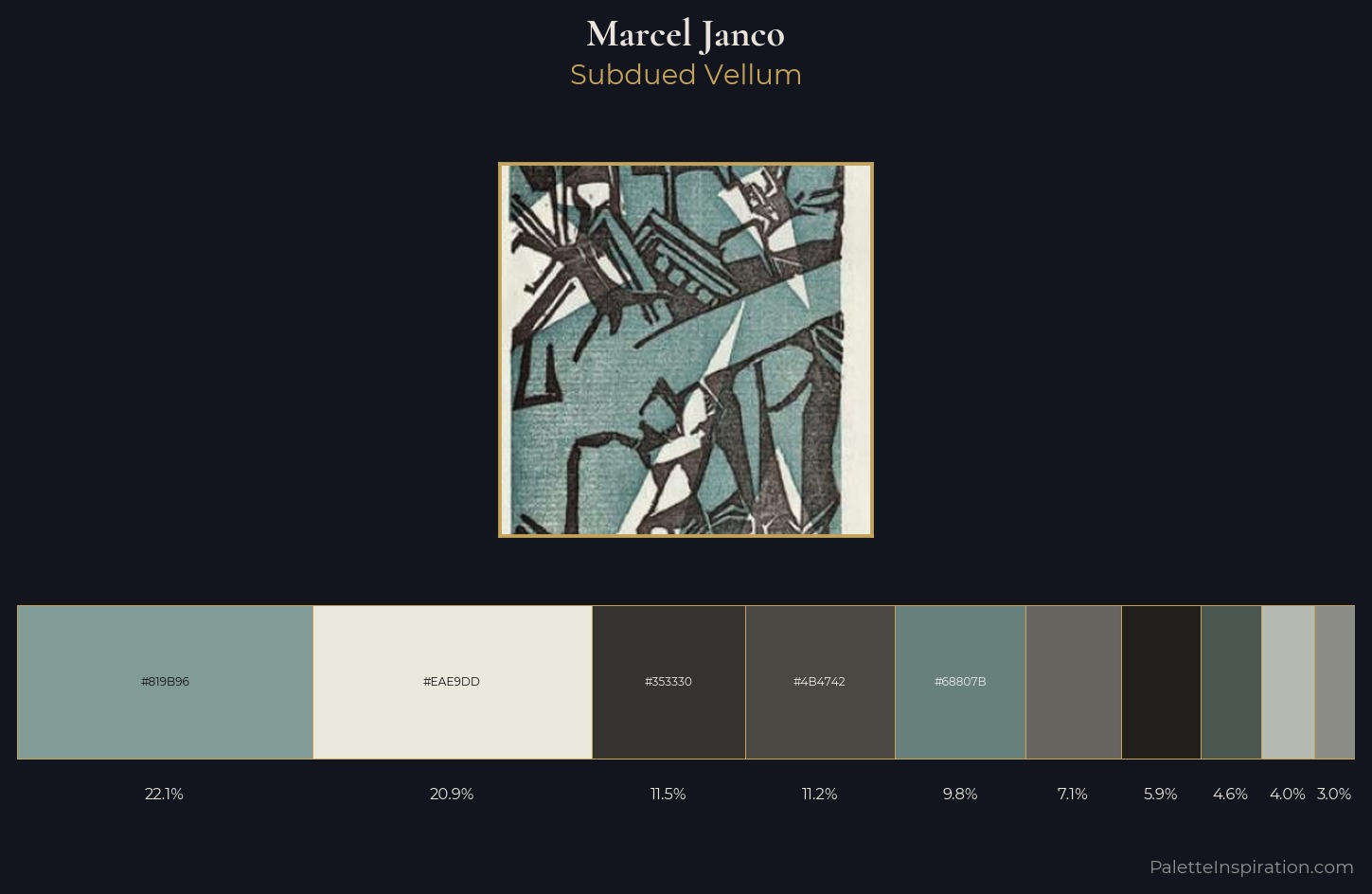 Marcel Janco Palette 3 — Subdued Vellum