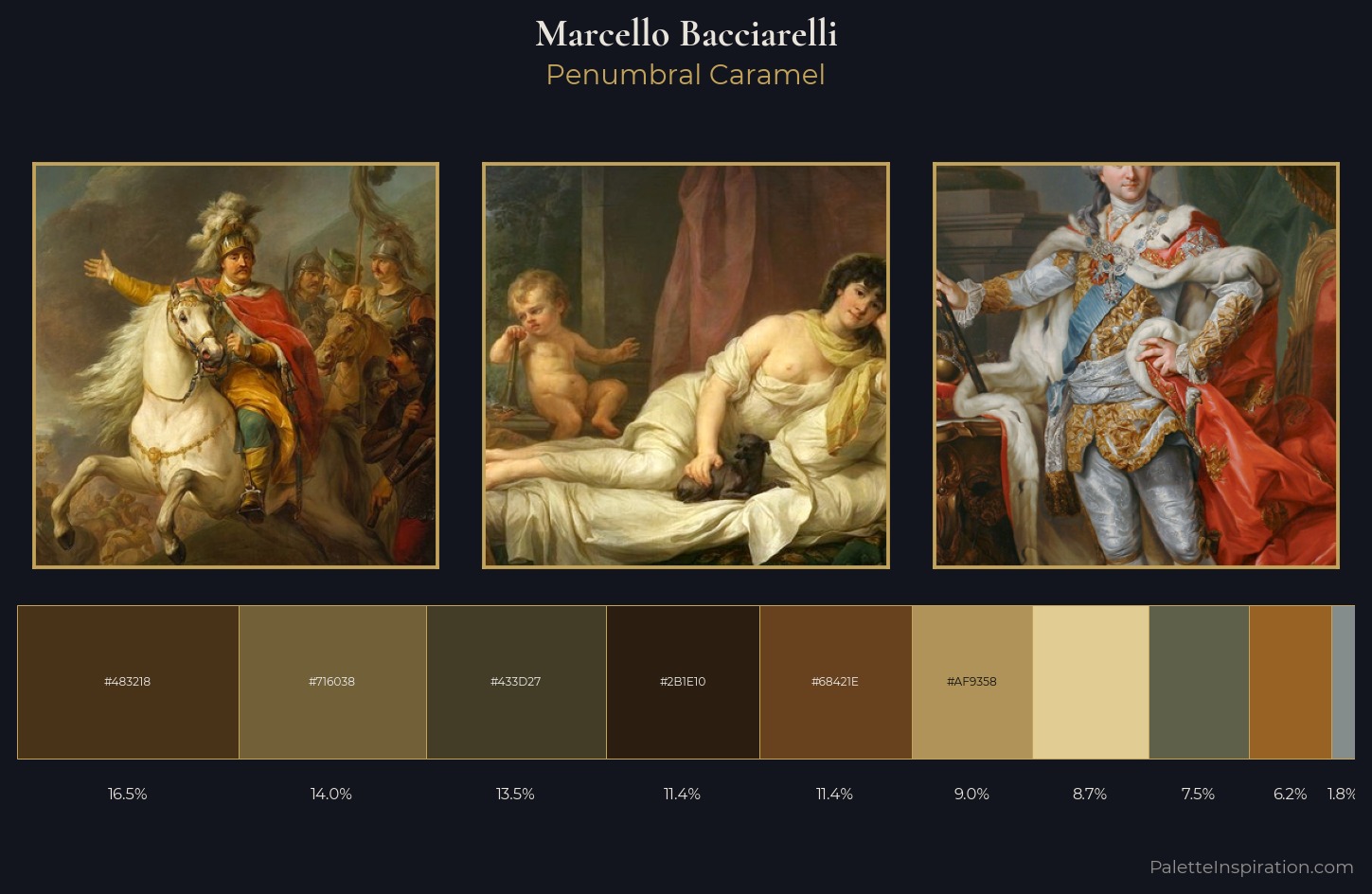 Marcello Bacciarelli Palette 2 — Penumbral Caramel